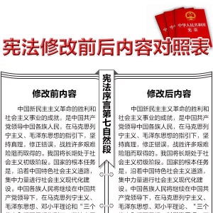 2018高考重點！憲法修改前后內容對照表，文科生必看