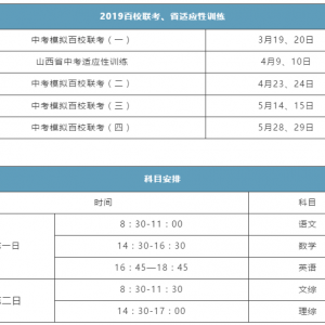 2019百校聯(lián)考、省適應性訓練考試時間