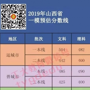 19年山西省一模全省預估分數線及18年985院校在晉錄取分數線匯總 ...