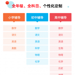 太原高一語文全托輔導班-工大教育