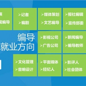 太原藝考輔導培訓機構 太原高二影視編導培訓學校