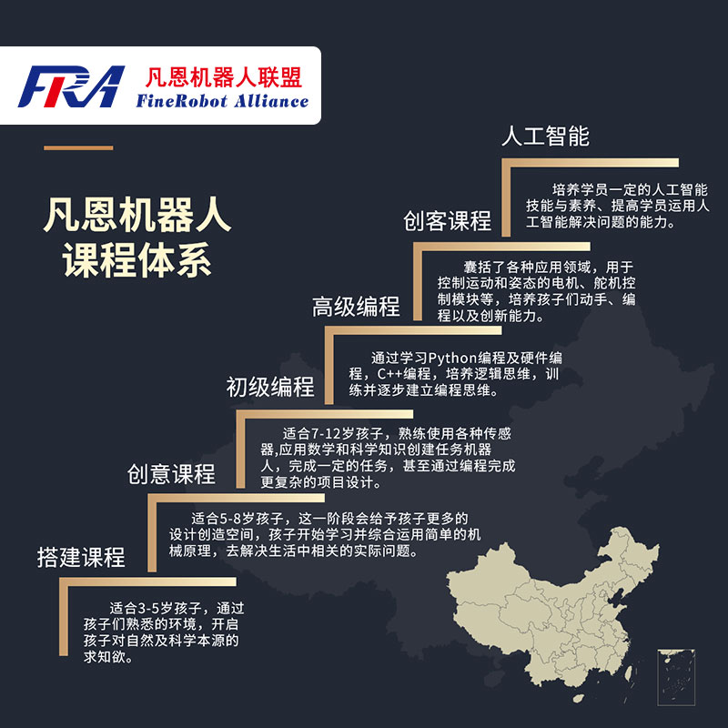 凡恩機器人聯(lián)盟課程介紹