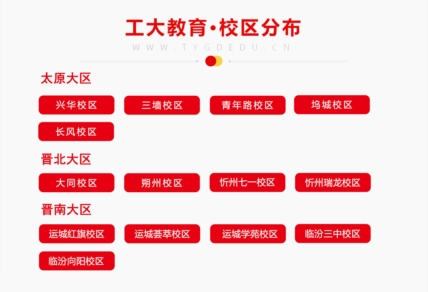 藝考文化課班型介紹