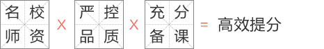 教學質量