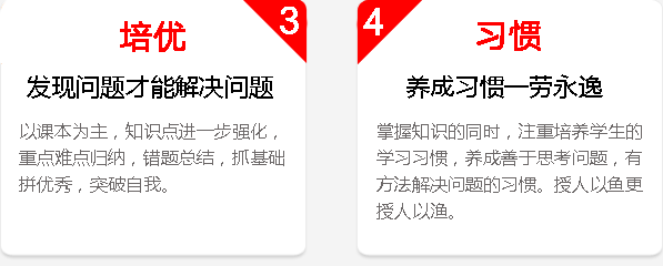 團(tuán)隊(duì)平臺(tái)保障優(yōu)勢(shì)
