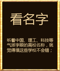 高考志愿填報