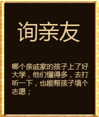 高考志愿填報