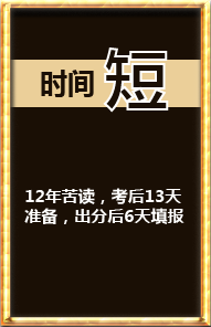高考志愿填報