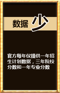 高考志愿填報
