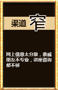 高考志愿填報