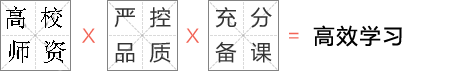 教學(xué)質(zhì)量
